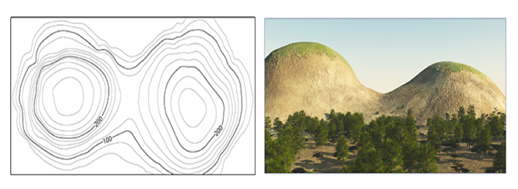 Understanding Topo Maps - Oregon Horse Council