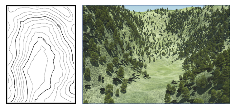 Understanding Topo Maps - Oregon Horse Council